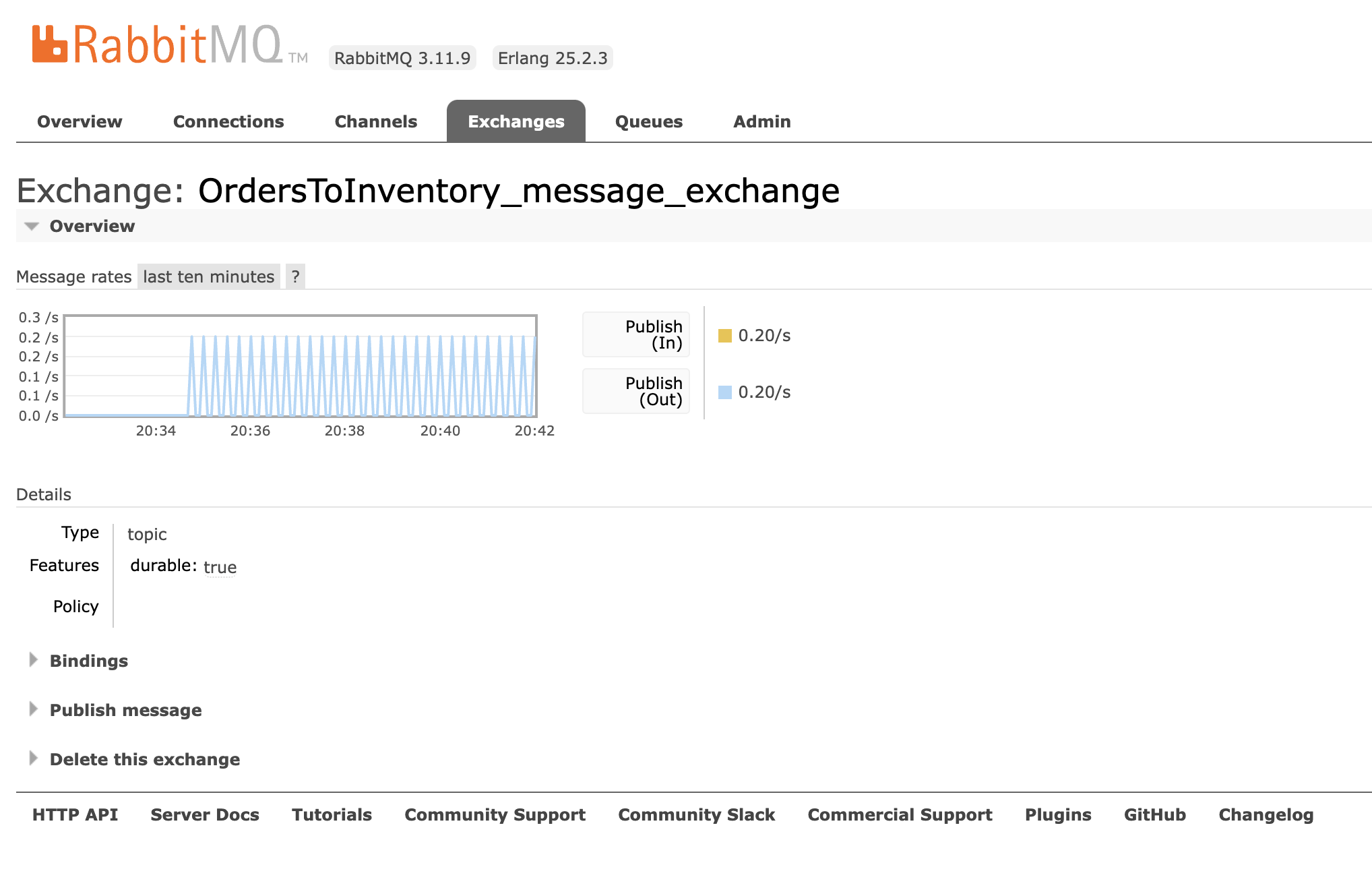 RabbitMQ Exchange