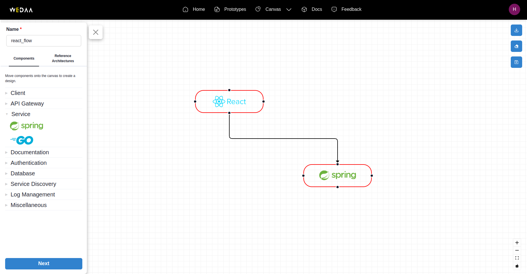 customNode Handles