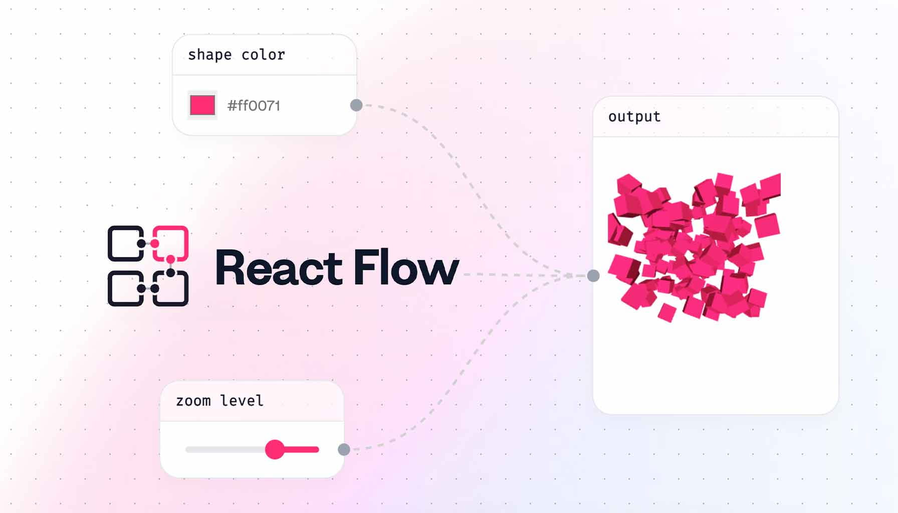 React Flow